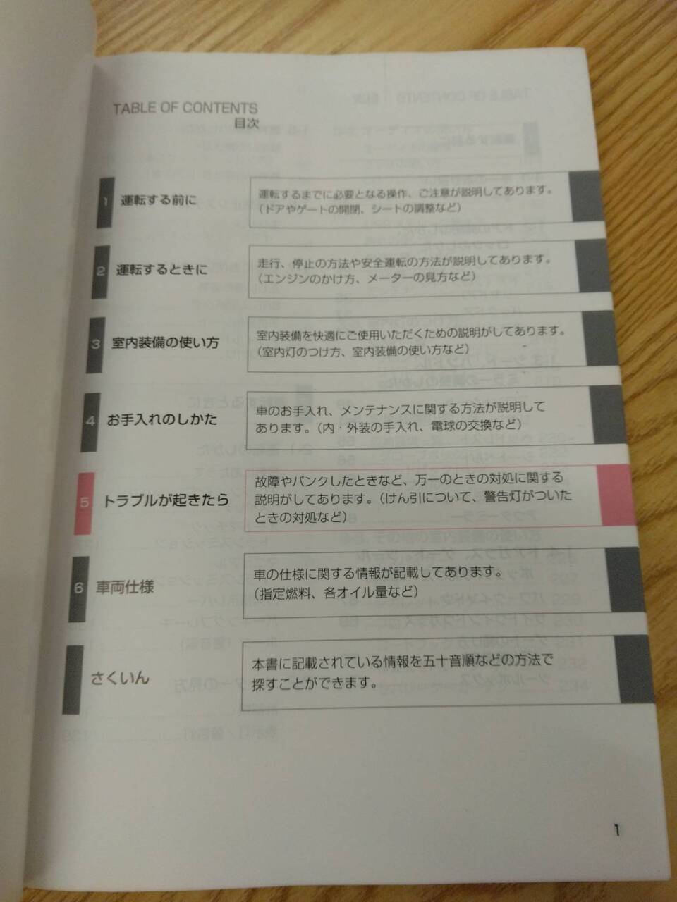 取扱説明書 トヨタ ダイナ トヨエース (中古)