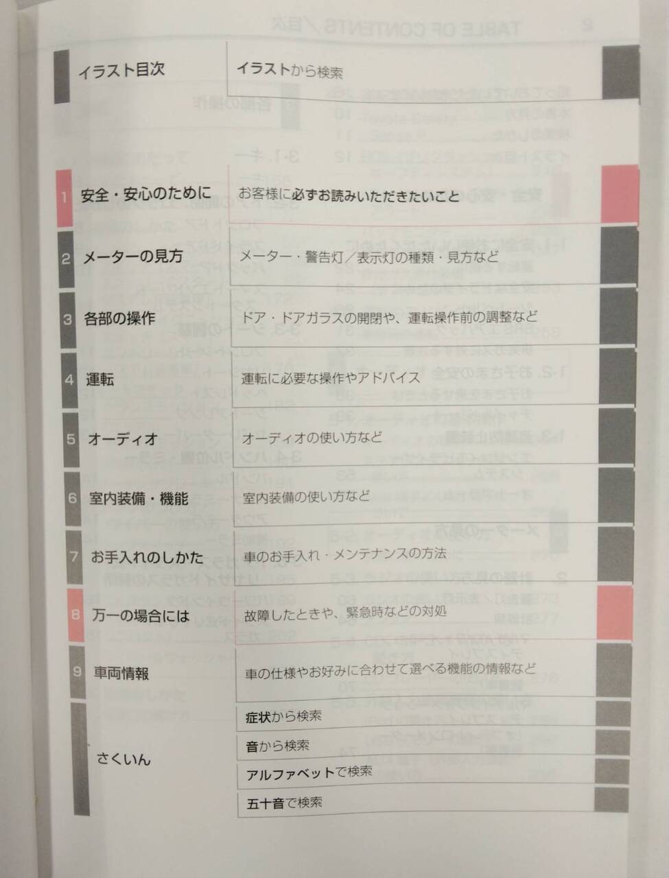 取扱説明書 トヨタ ハイエース