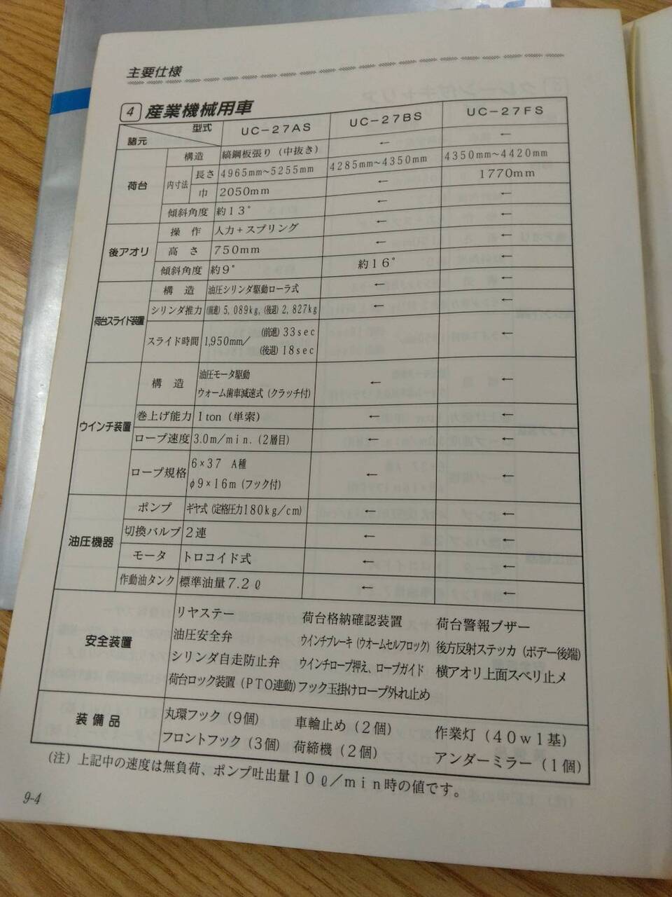 取扱説明書 タイタン ユニック (中古)