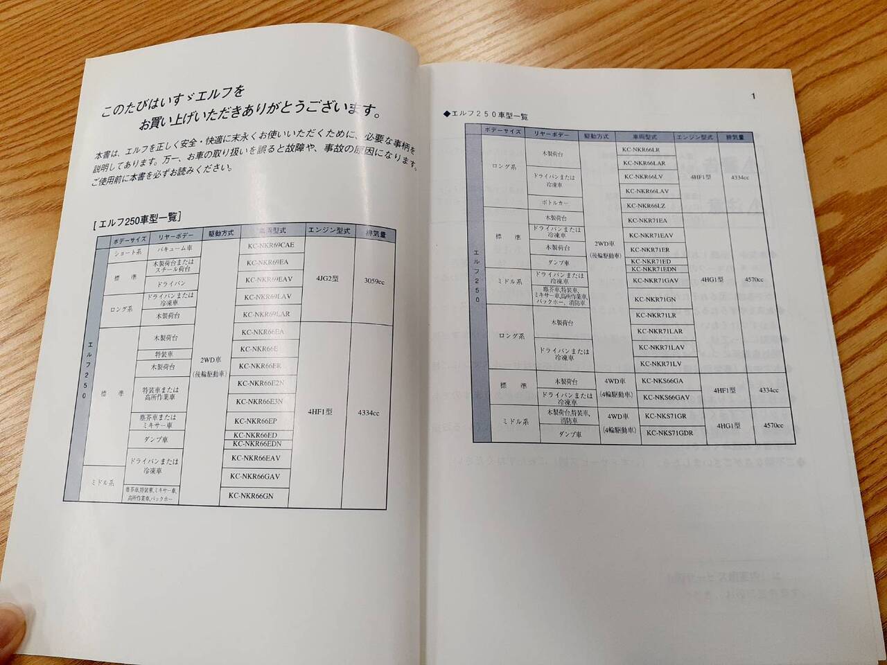 取扱説明書 いすゞ エルフ(中古)
