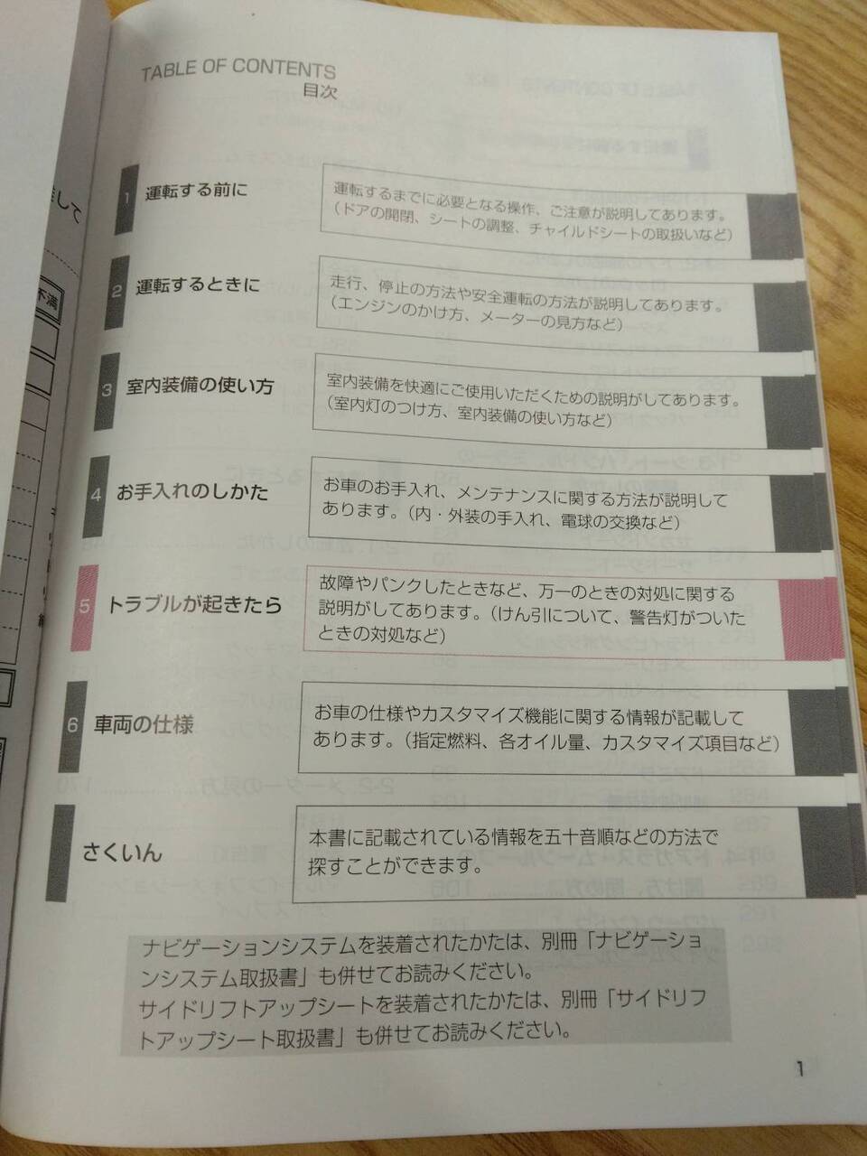 取扱説明書 トヨタ ヴェルファイア (中古)