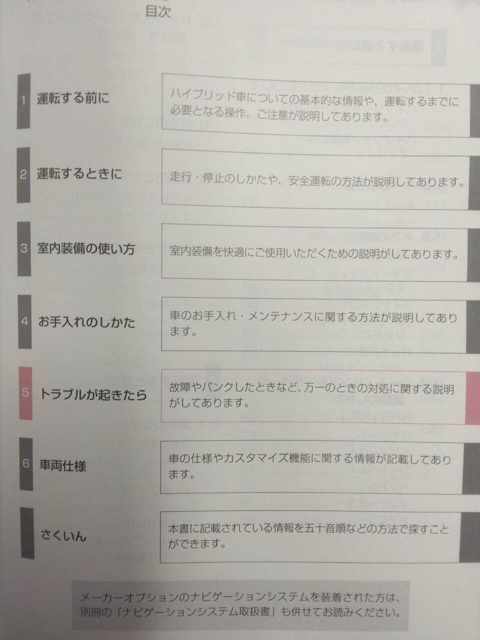 取扱説明書 トヨタ プリウス (中古)