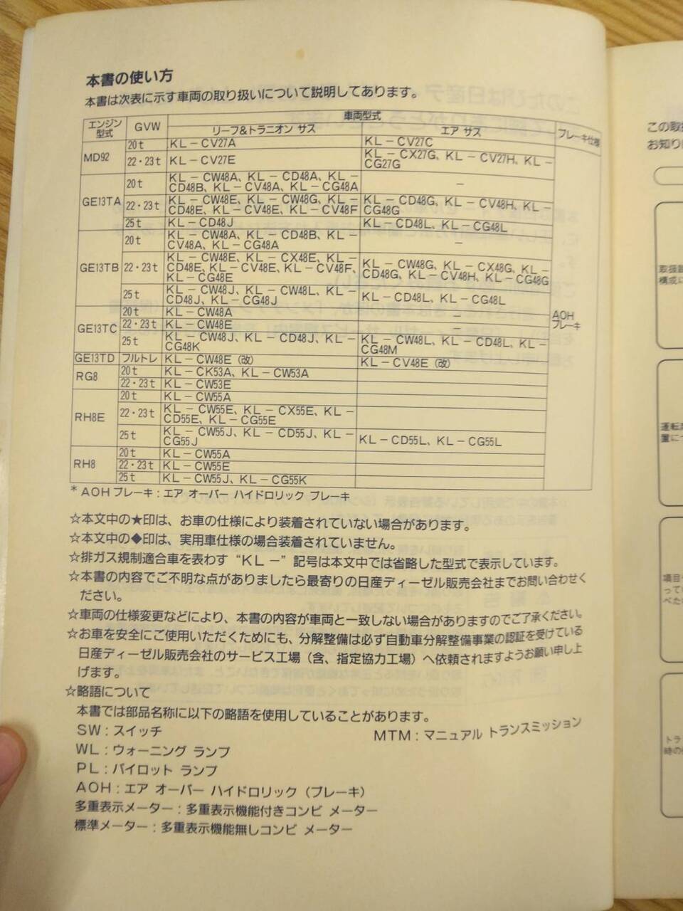 取扱説明書 UD ビックサム (中古)