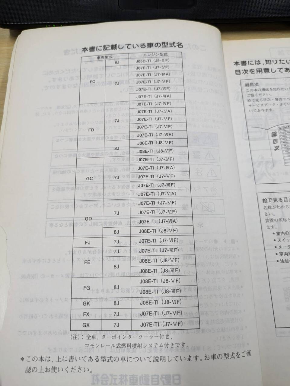 取扱説明書 日野 レンジャー (中古)