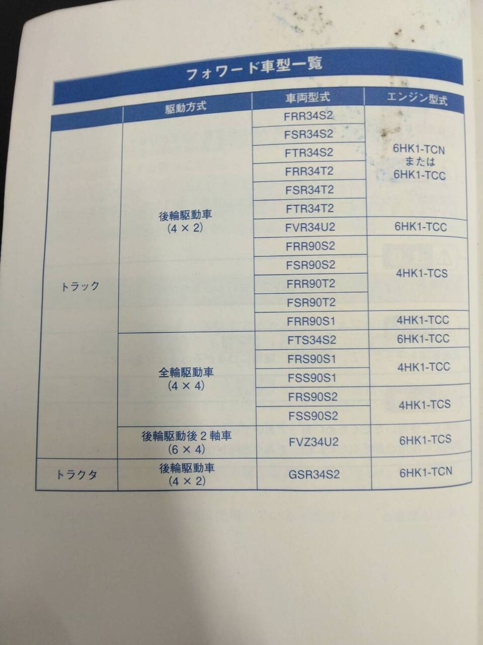 取扱説明書 ISUZU フォワード (中古)