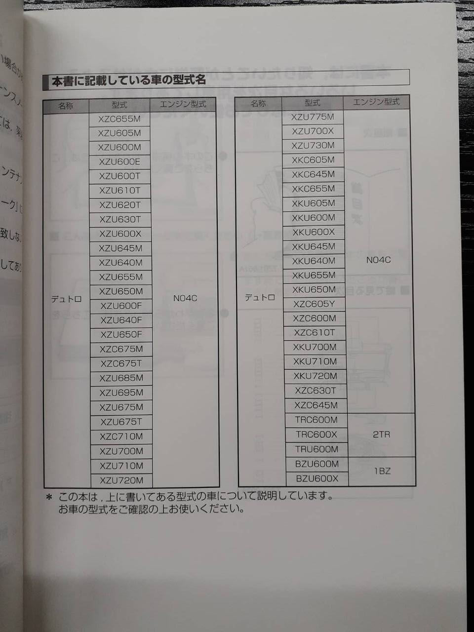 取扱説明書 日野 デュトロ (中古)