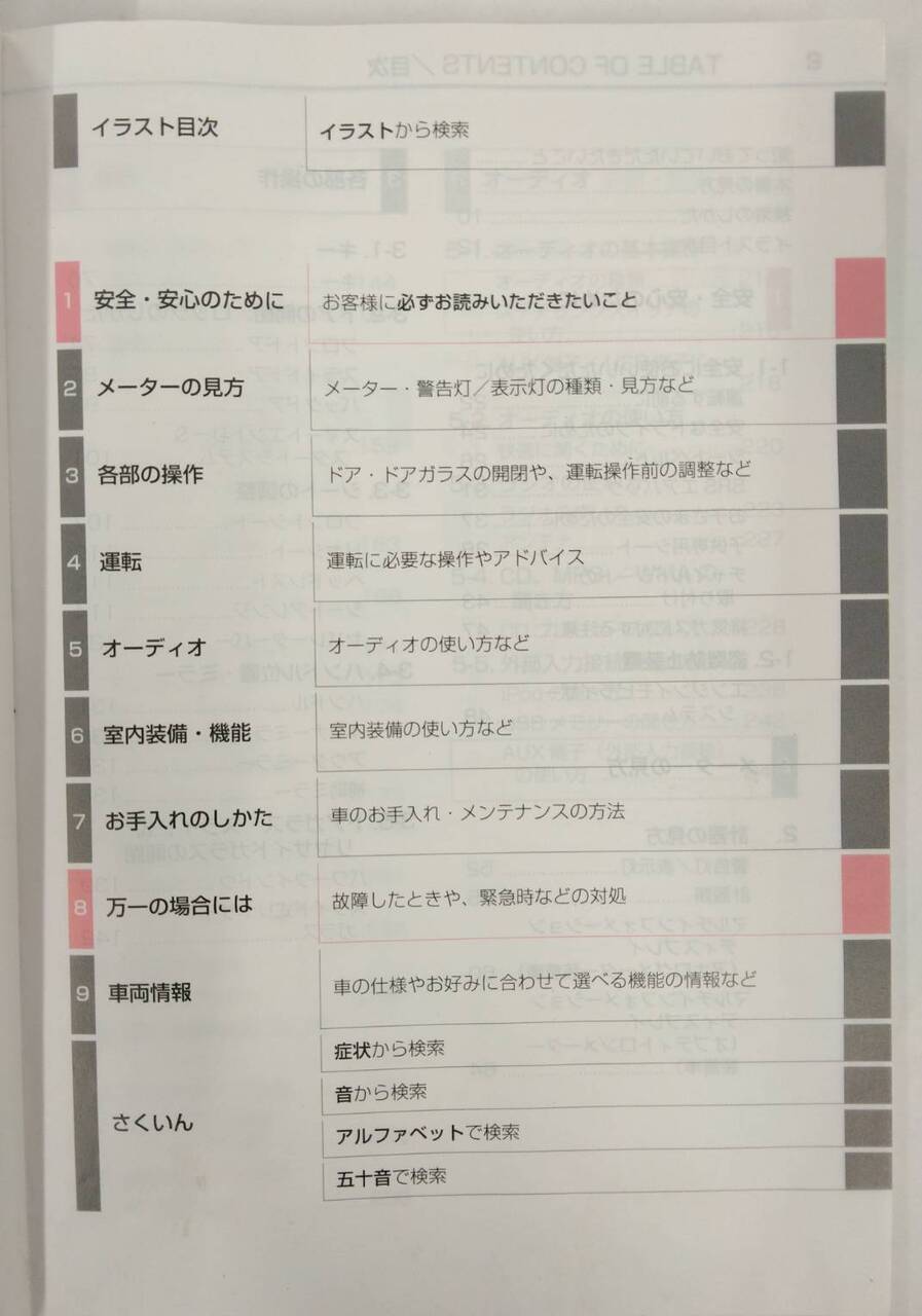 取扱説明書 トヨタ ハイエース (中古)