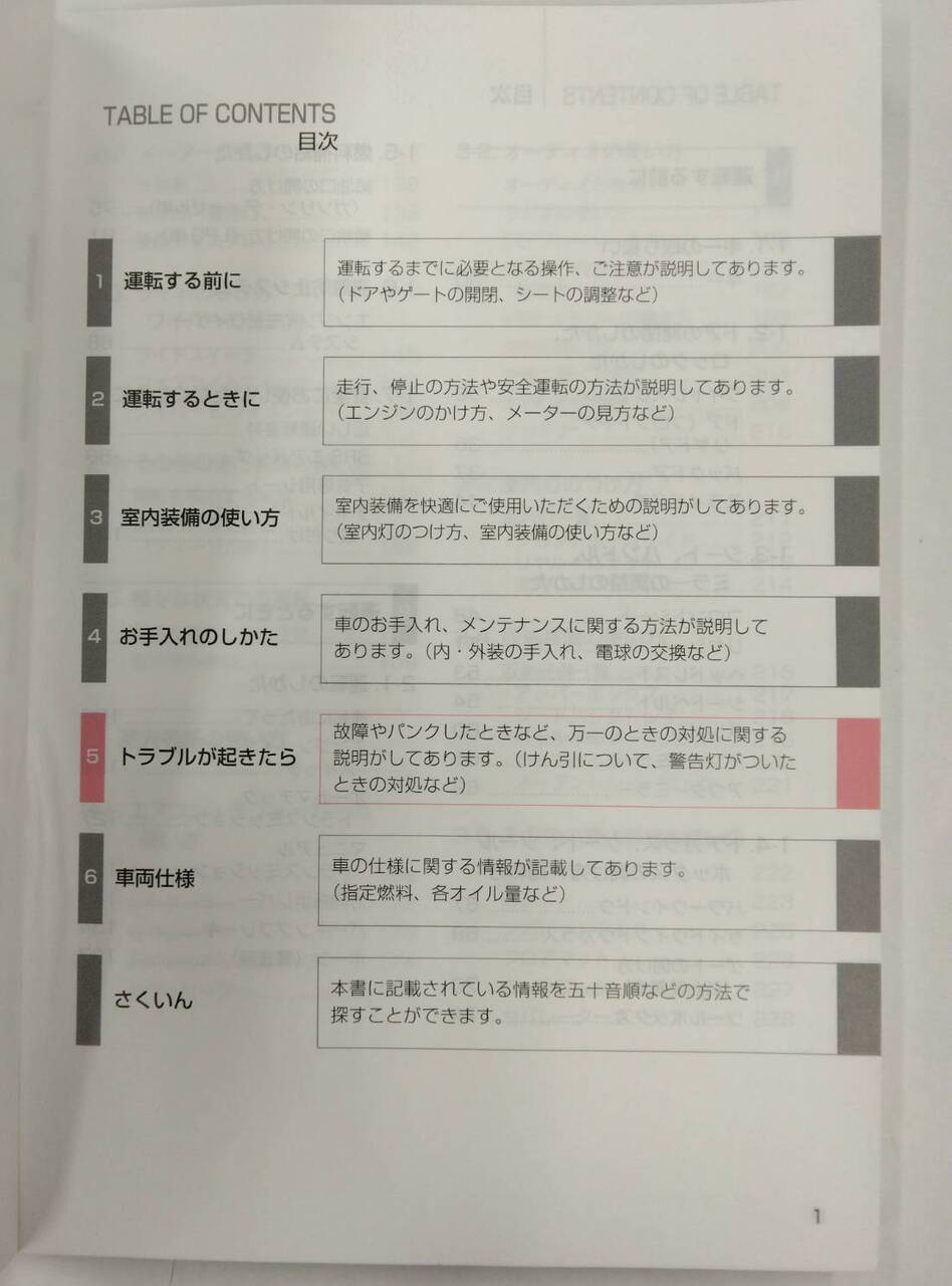 取扱説明書 トヨタ ダイナ/トヨエース (中古)