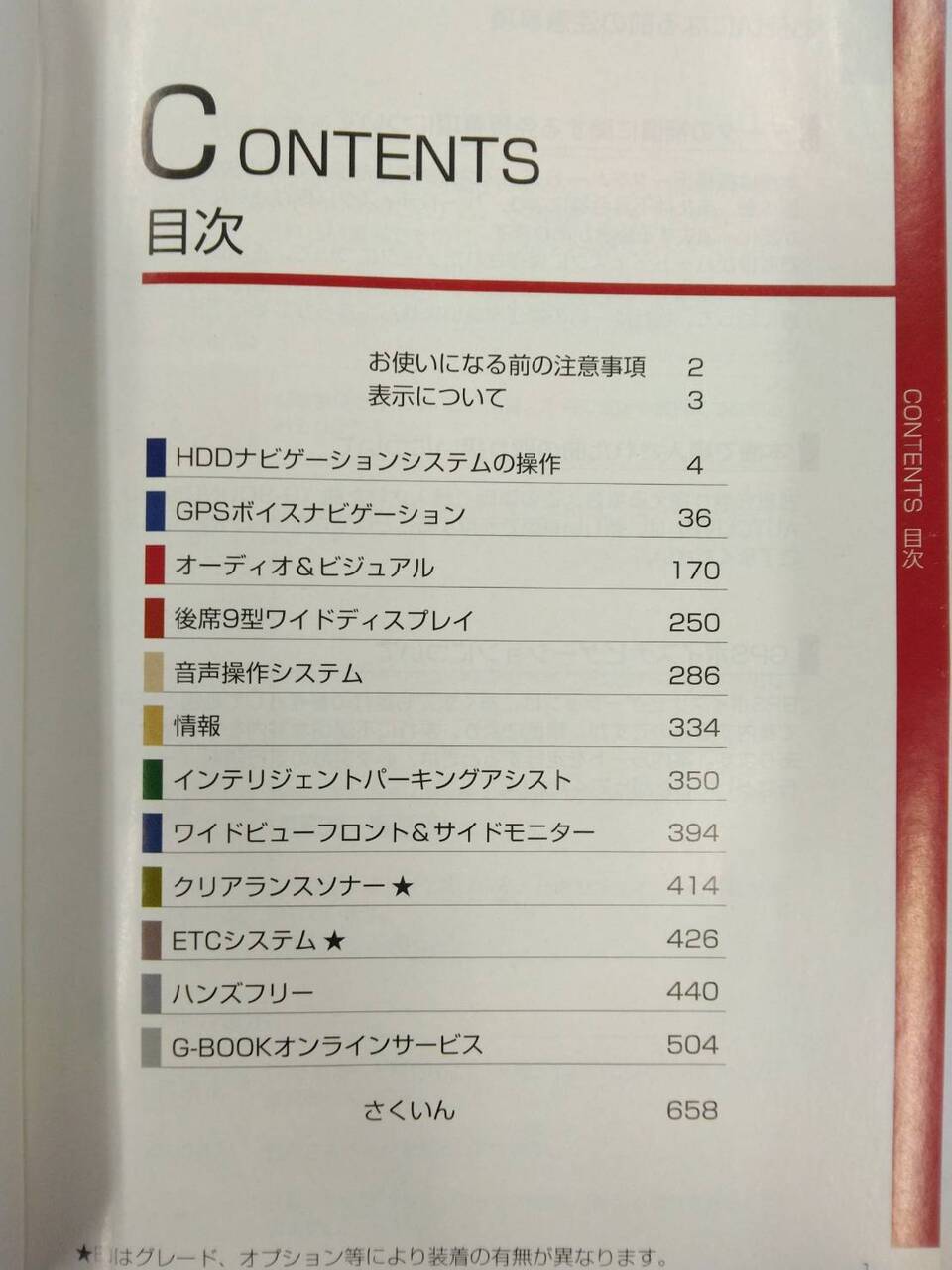 取扱書 TOYOTA ESTIMA HDDナビゲーションシステム (中古)