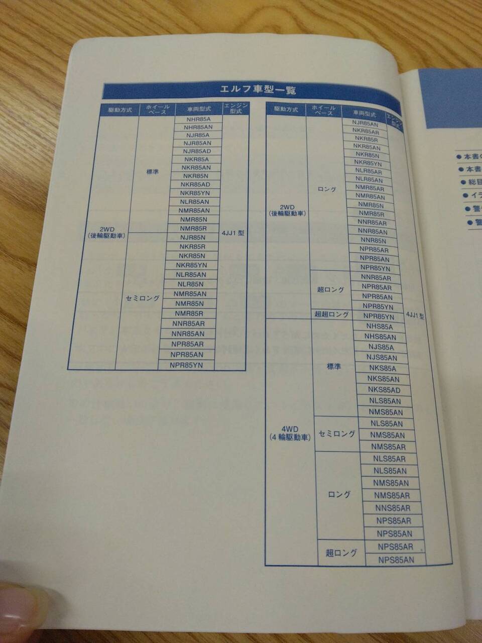 取扱説明書 いすゞ エルフ(中古)
