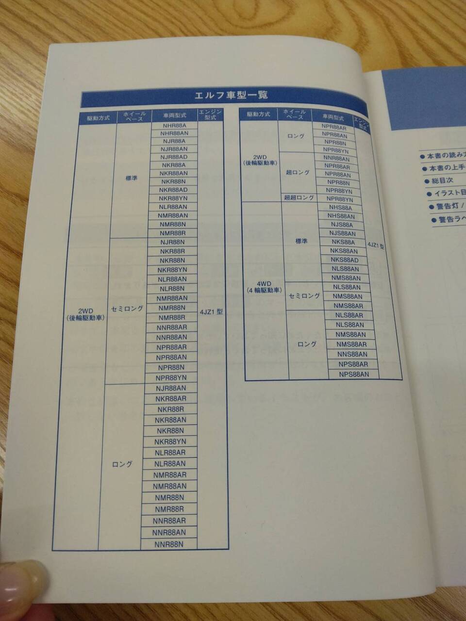 取扱説明書 いすゞ エルフ(中古)
