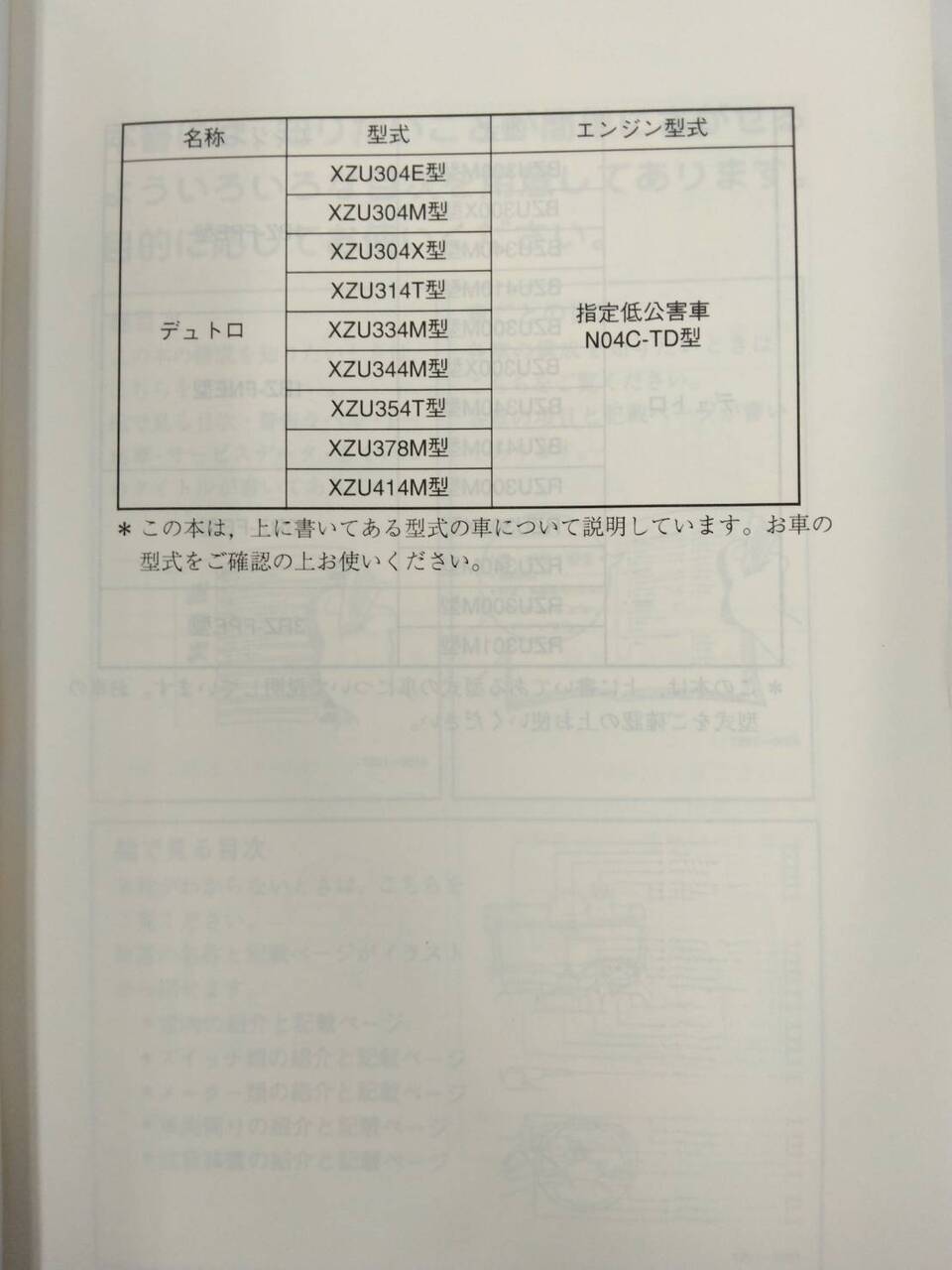 取扱説明書 HINO DUTRO (中古)