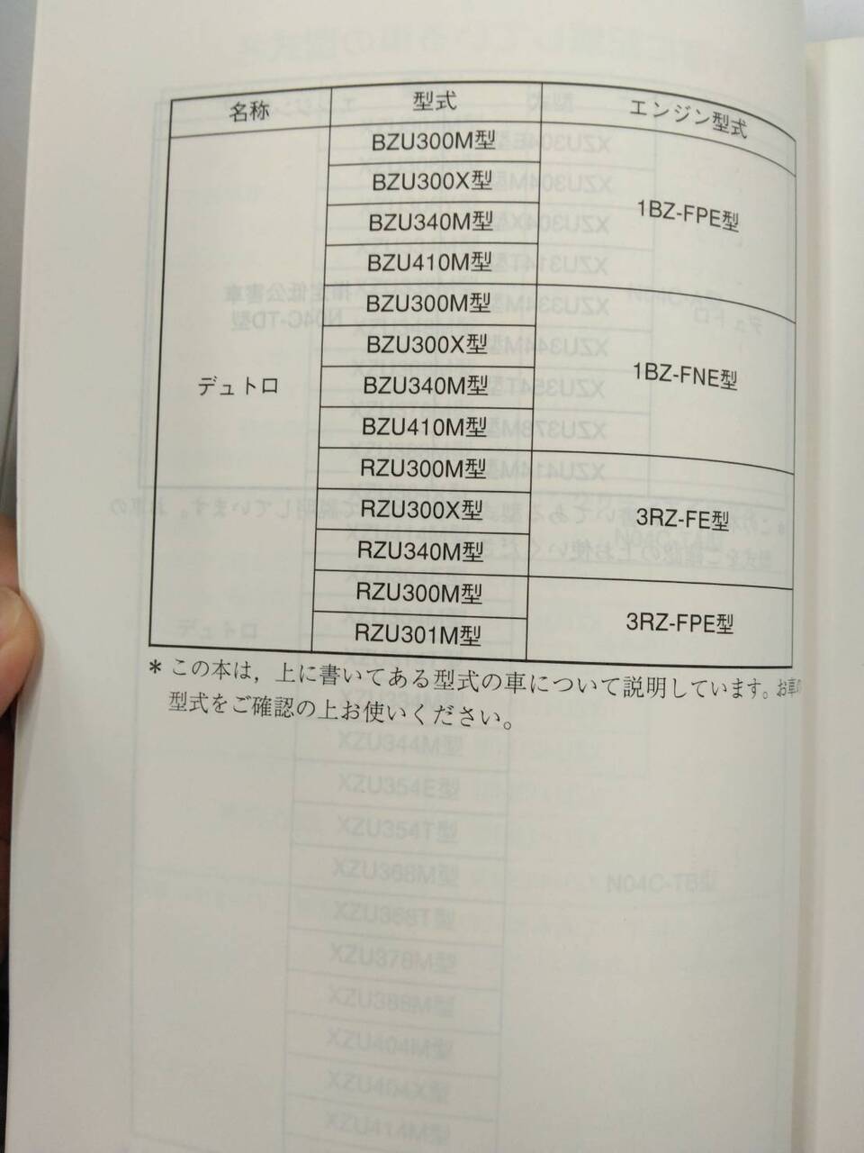 取扱説明書 HINO DUTRO (中古)