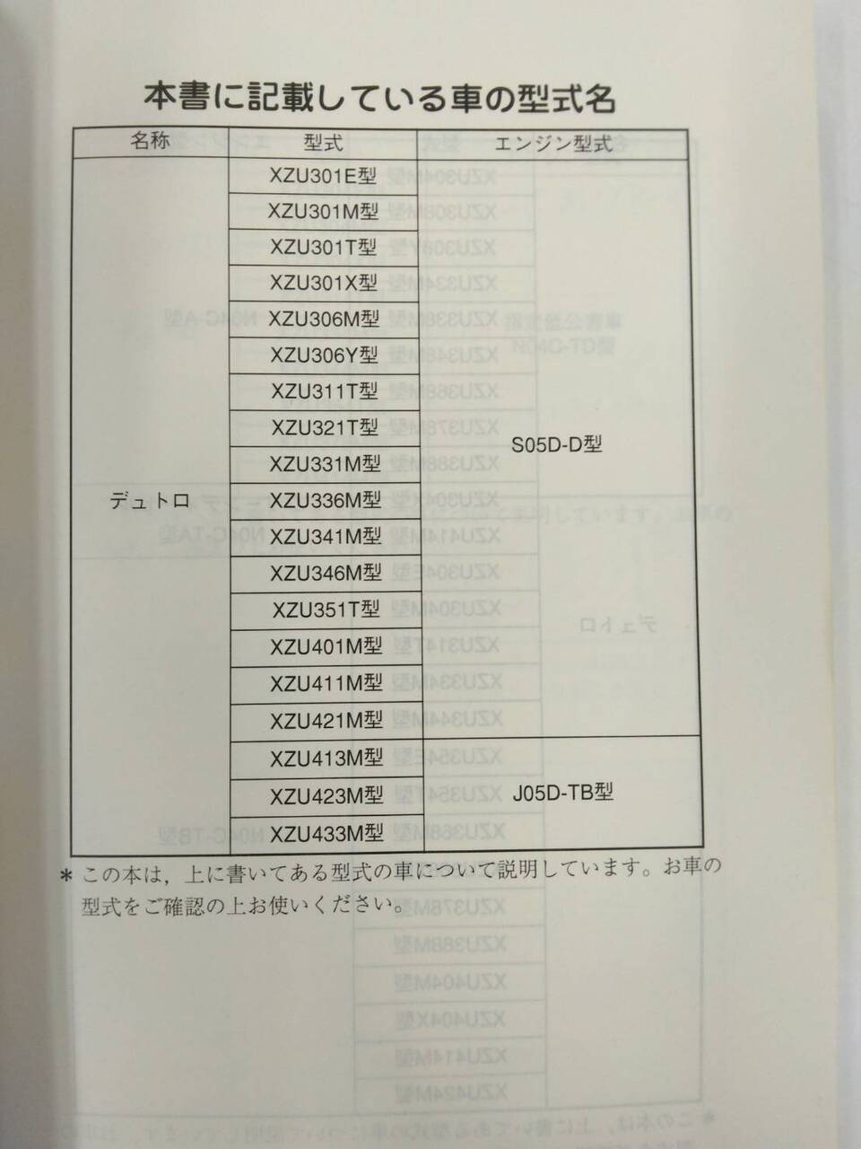 取扱説明書 HINO DUTRO (中古)