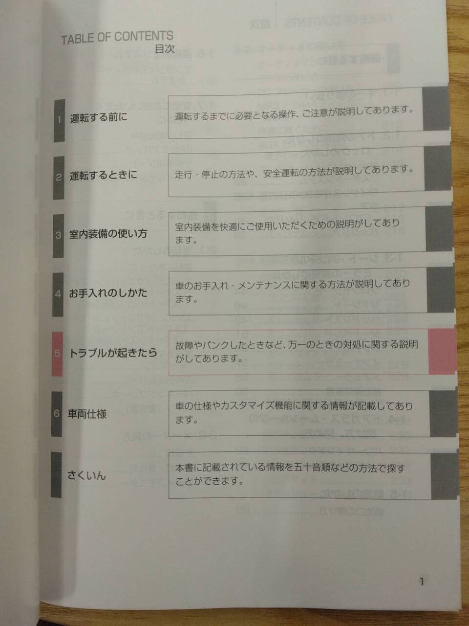 取扱説明書 トヨタ カローラルミオン (中古)
