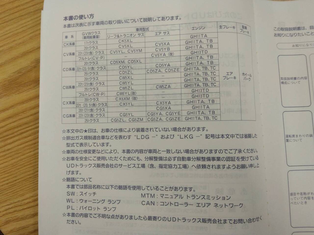 取扱説明書 UDトラックス クオン (中古)
