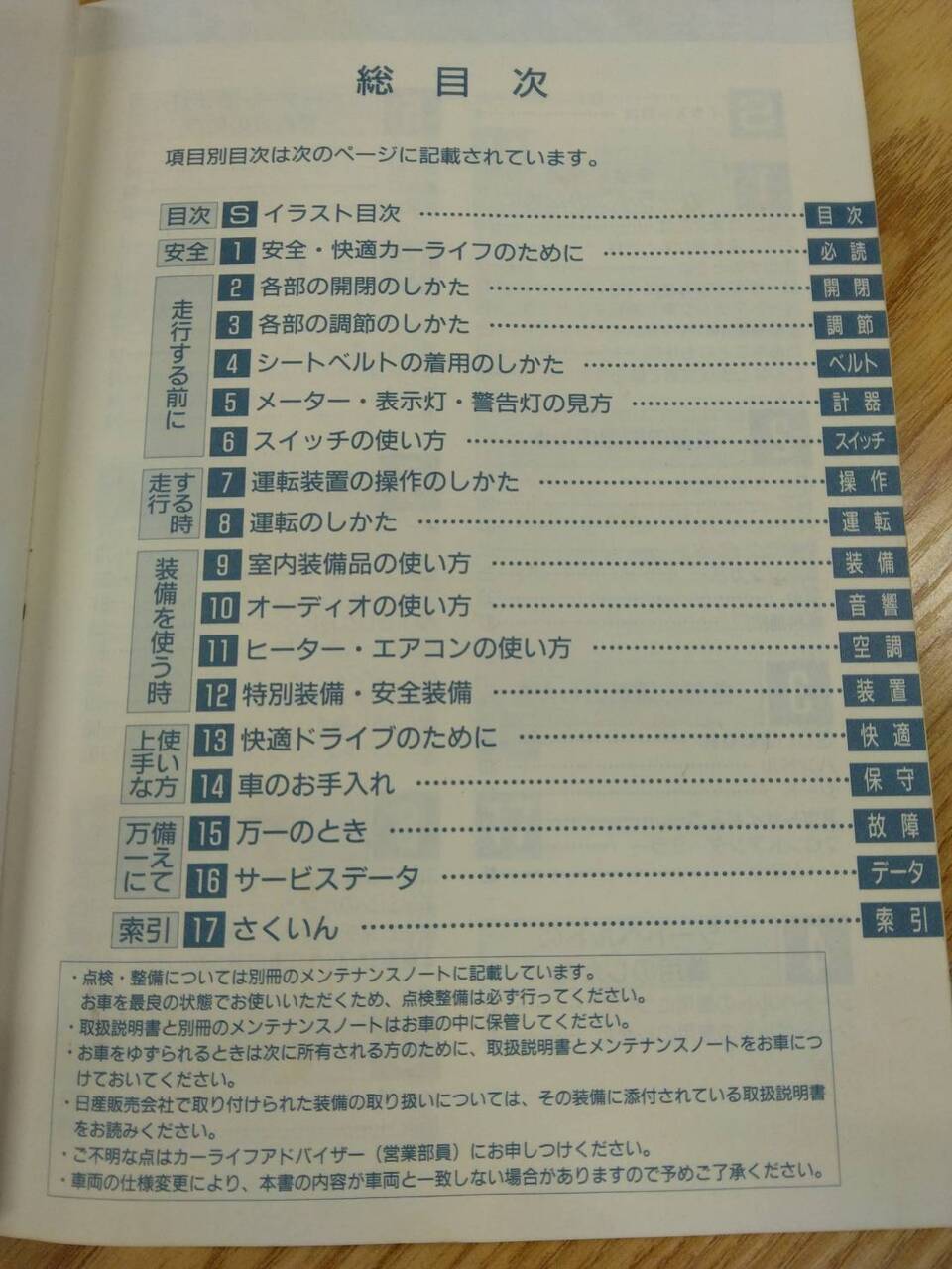取扱説明書 ニッサン アトラス (中古)