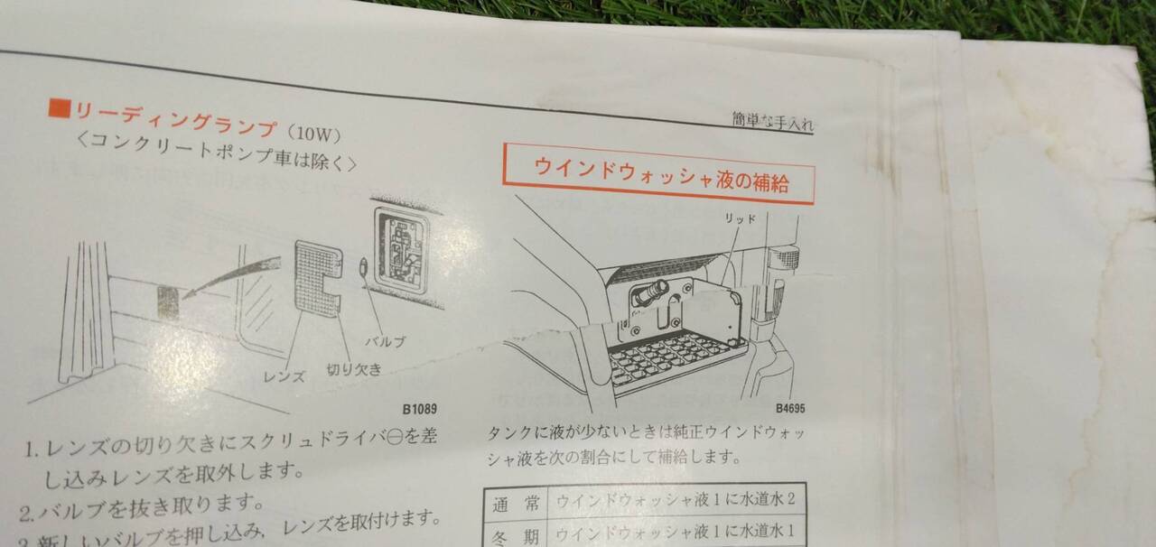マニュアル 取扱説明書 【三菱自動車】 【ザ・グレート】 (中古)