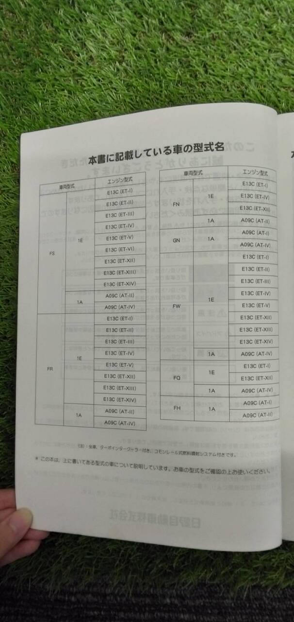 マニュアル 取扱説明書 【日野】 【プロフィア】 (中古)