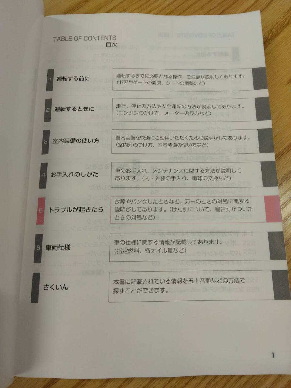 取扱説明書 トヨタ トヨエースダイナ (中古)