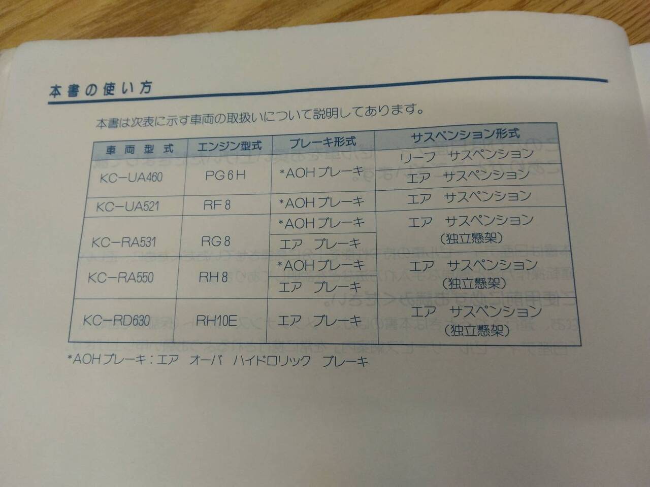 取扱説明書 UD 大型バス (中古)