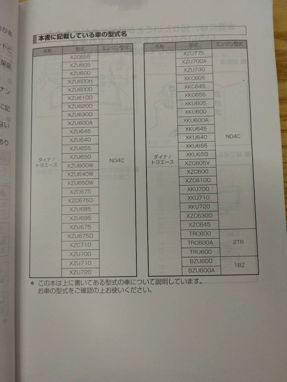 取扱説明書 トヨタ ダイナトヨエース (中古)