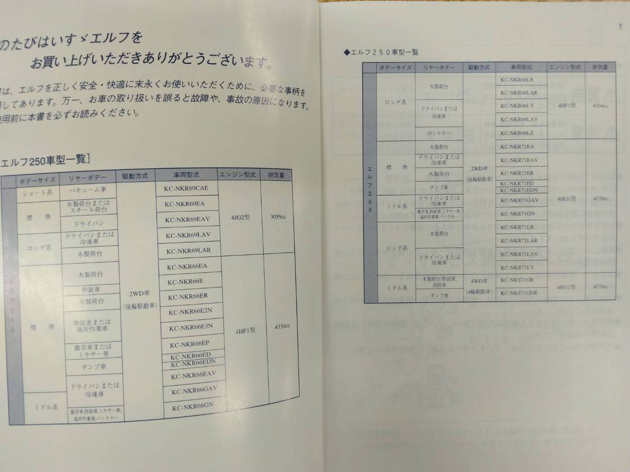 取扱説明書 いすゞ エルフ (中古)
