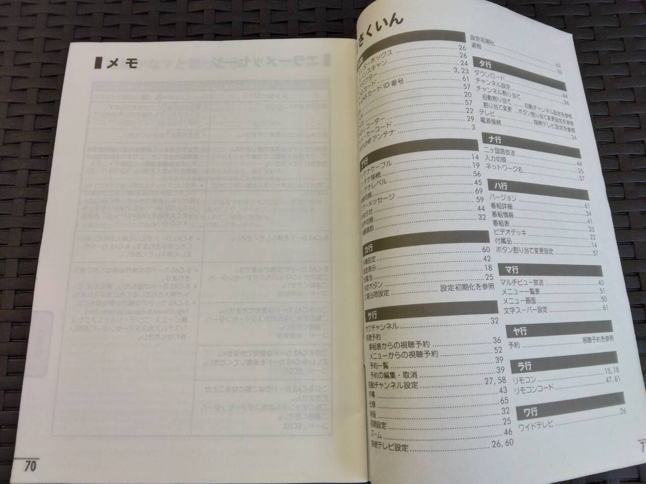 取扱説明書 OYDT-05P (中古)