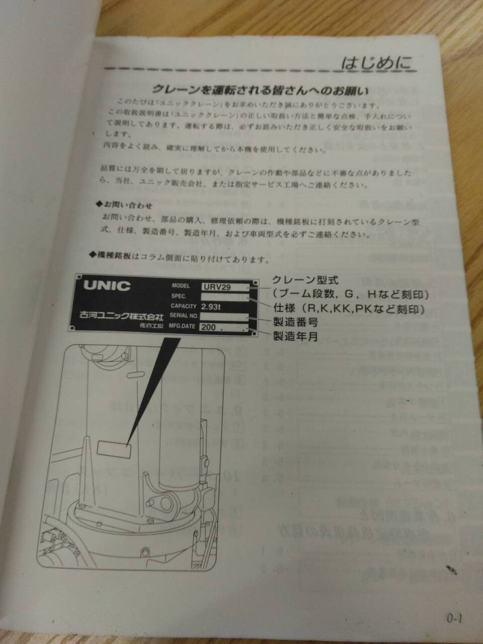 取扱説明書 UNIC クレーン (中古)