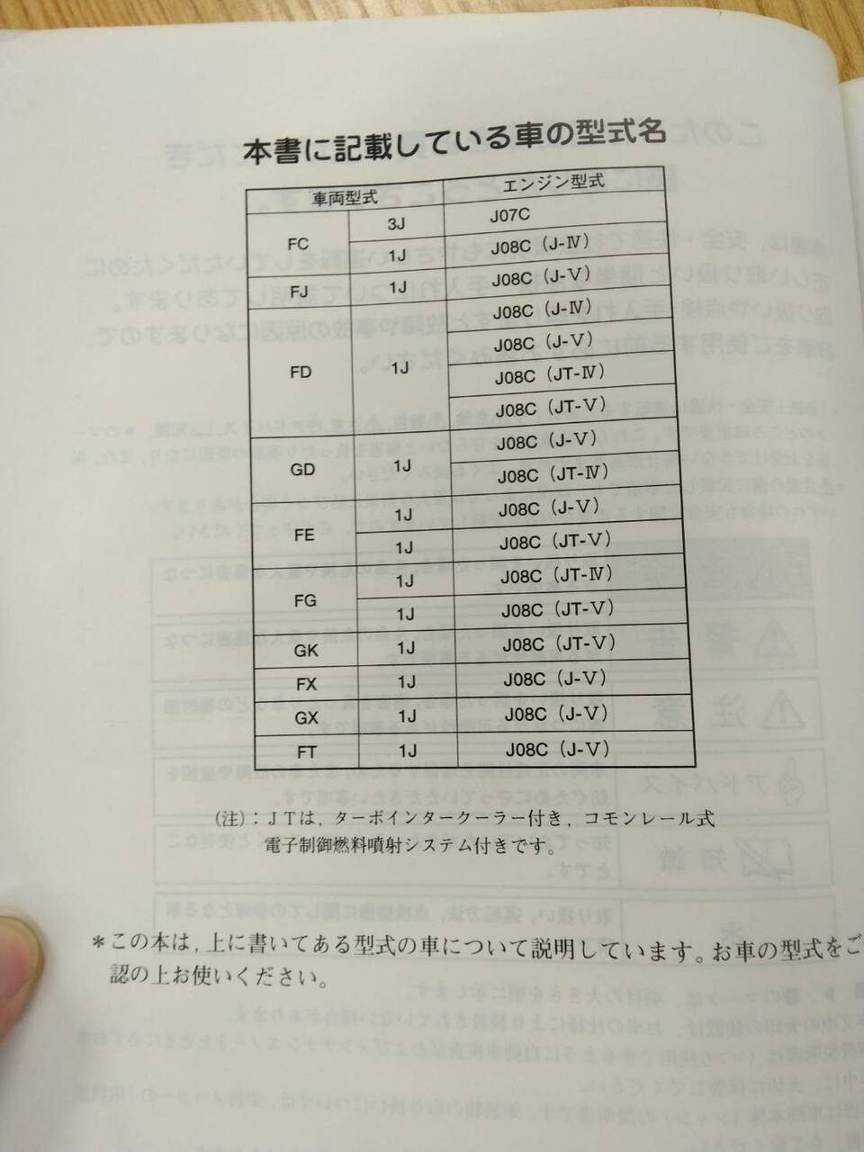 取扱説明書 日野 レンジャー (中古)