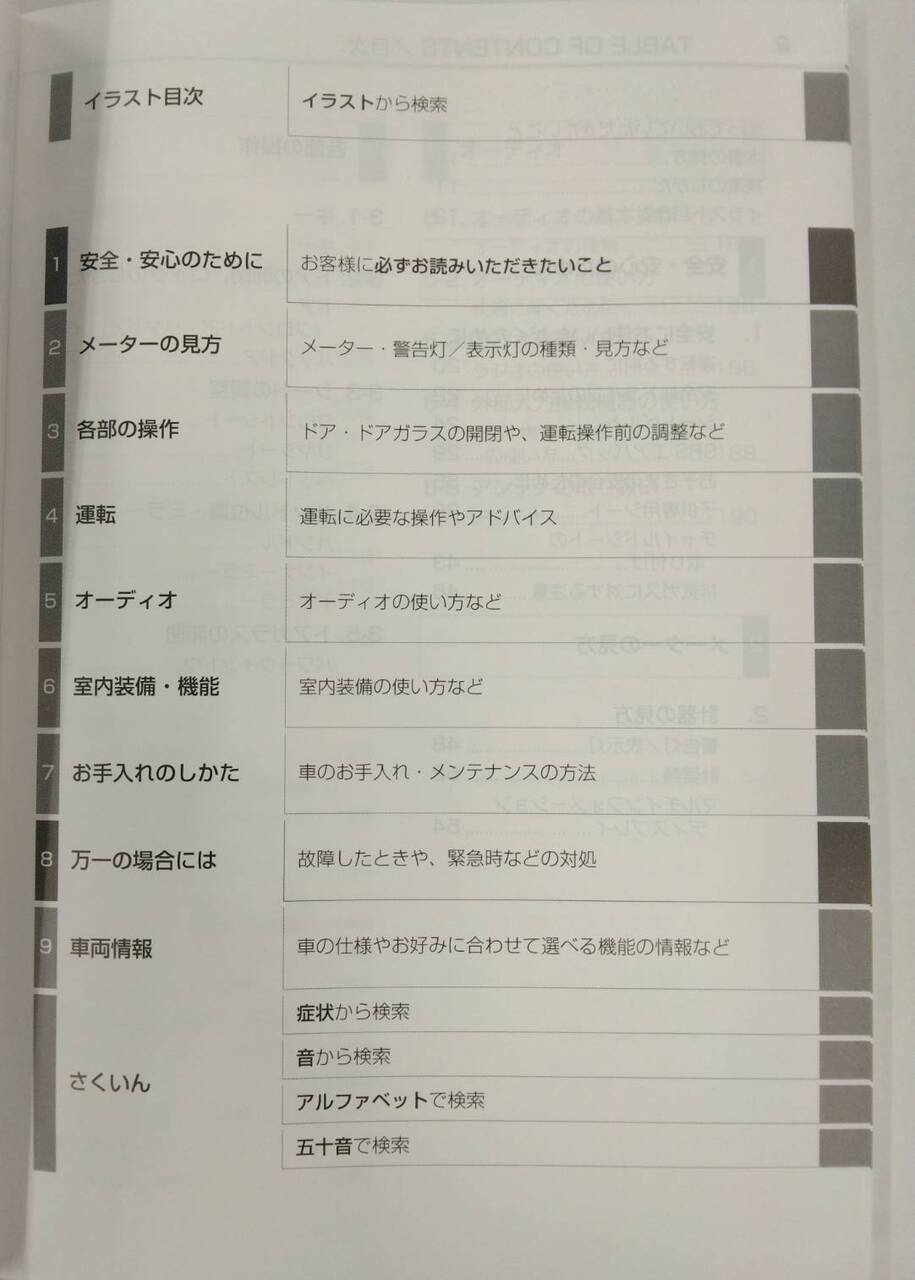 マニュアル 取扱説明書 トヨタ プロボックス (中古)