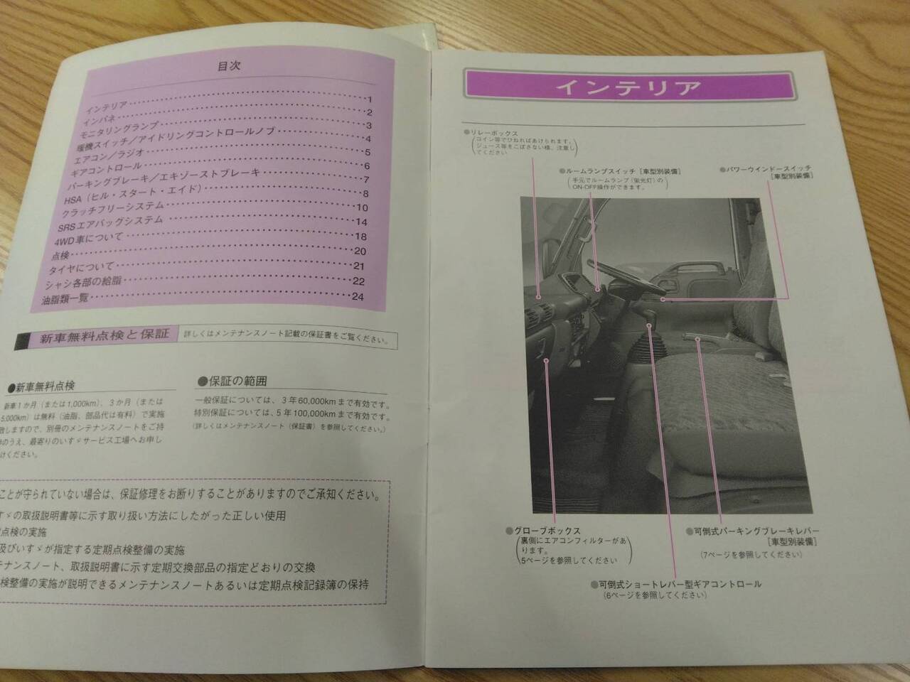 エルフカスタマーズガイド いすゞ (中古)