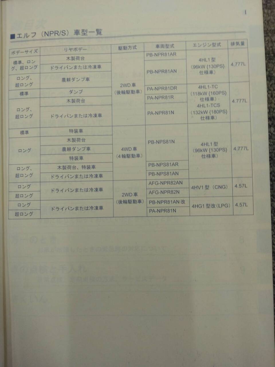 取扱説明書 いすゞ エルフ (中古)