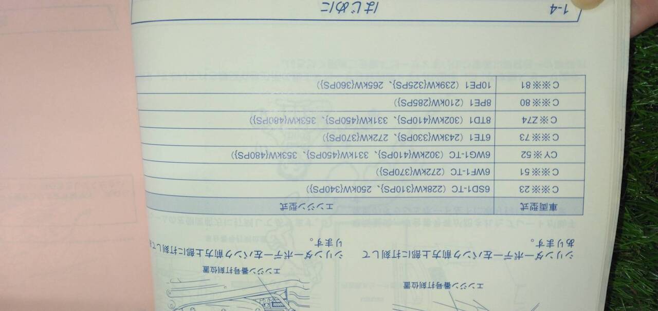 マニュアル 取扱説明書 【いすゞ】 【ギガ】 (中古)