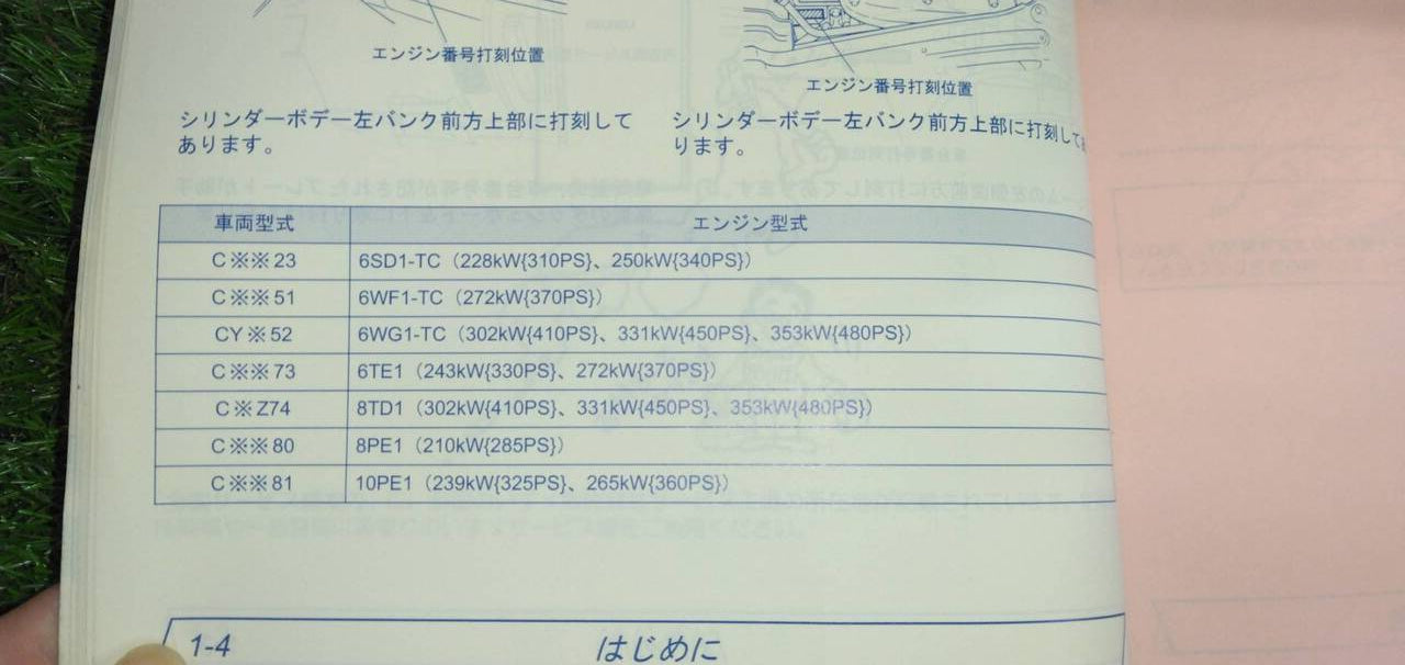 取扱説明書 いすゞ ギガ 発行日:2002年4月(中古)
