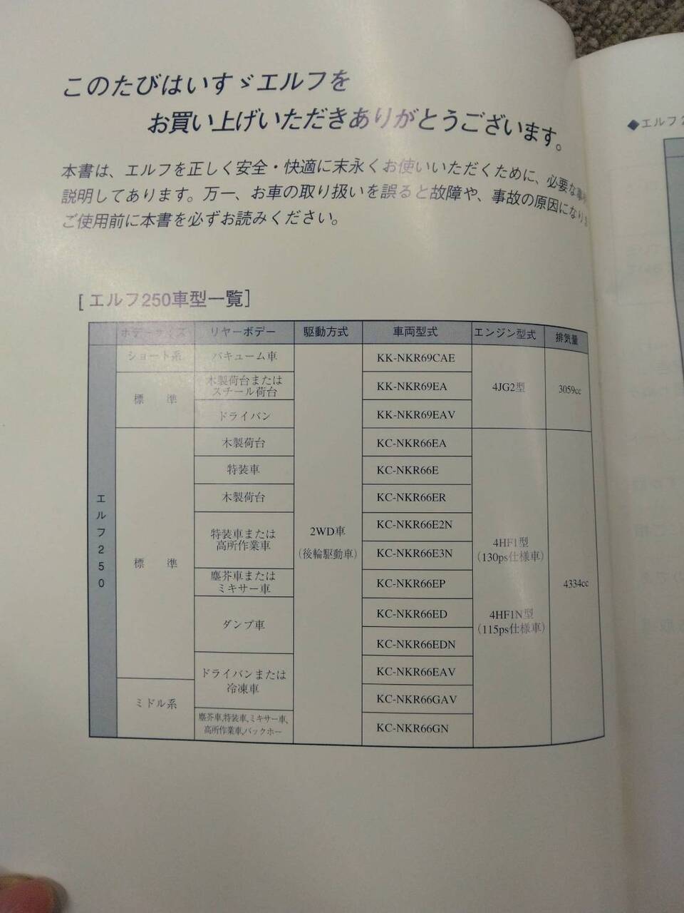 取扱説明書 いすゞ エルフ (中古)
