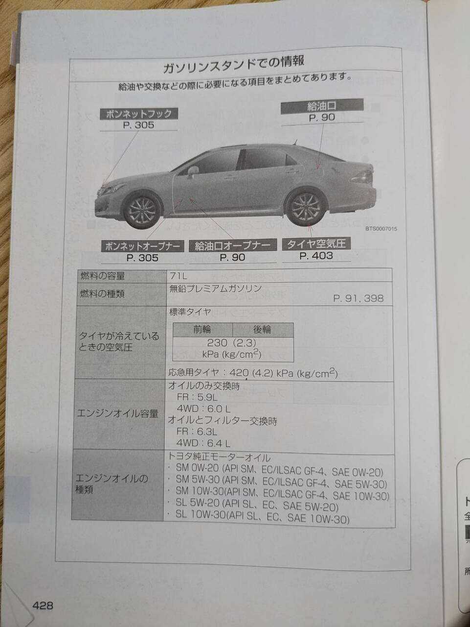 取扱説明書 トヨタ クラウン (中古)