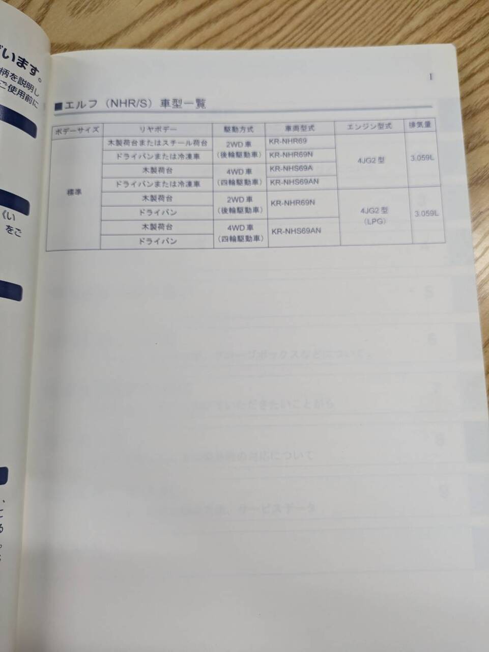 取扱説明書 いすゞ エルフ (中古)