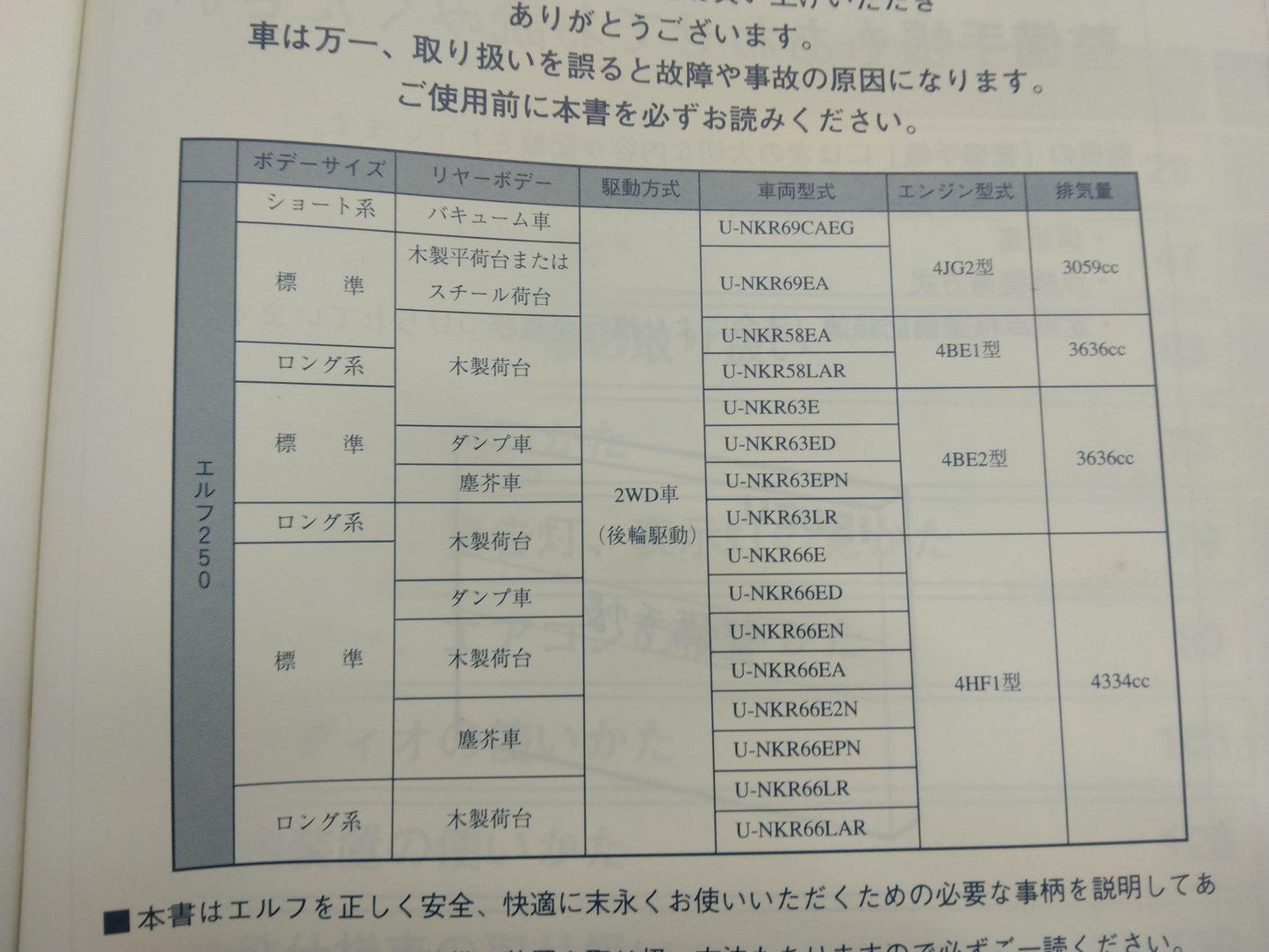 取扱説明書 いすゞ エルフ (中古)