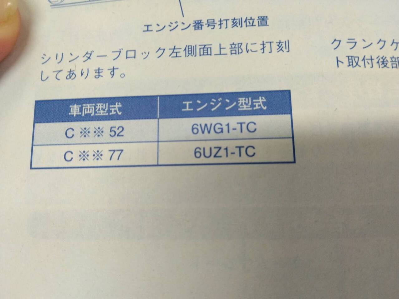 取扱説明書 いすゞ ギガ (中古)