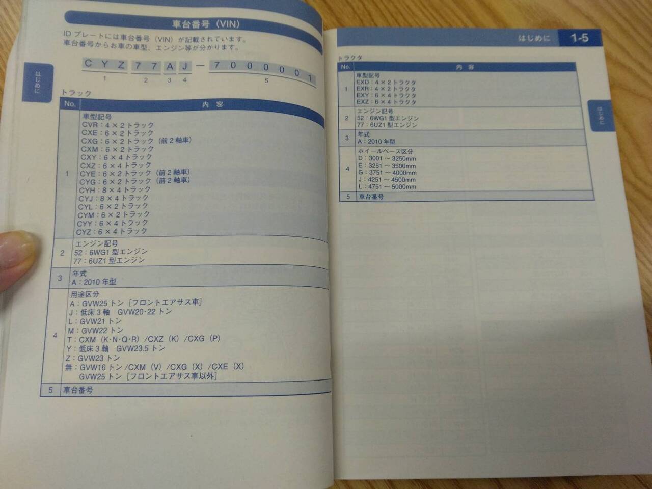 取扱説明書 いすゞ ギガ (中古)