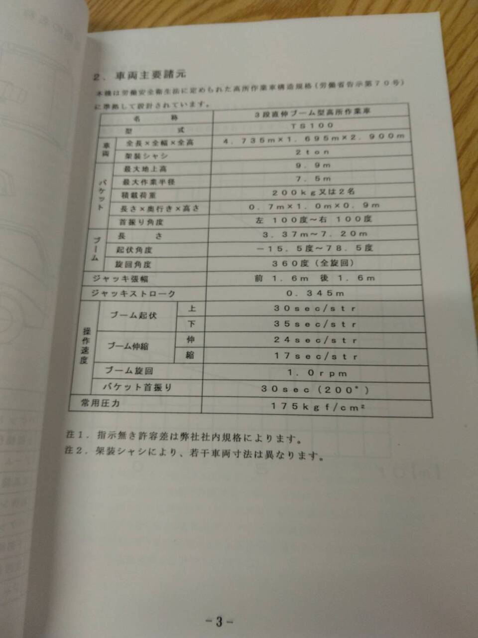取扱説明書 エスマック 高所作業車上物 (中古)