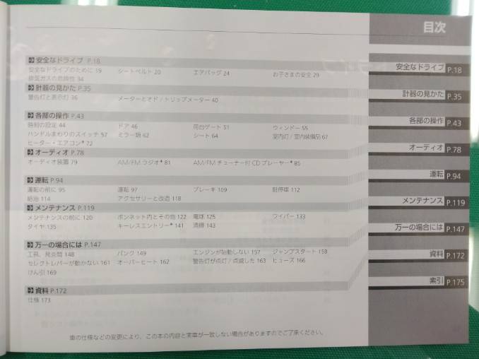 取扱説明書 ホンダ アクティー (中古)