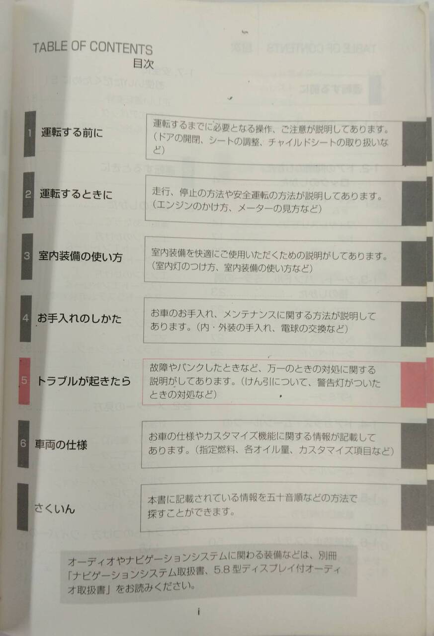 取扱説明書 TOYOTA / COROLLA FIELDER (中古)