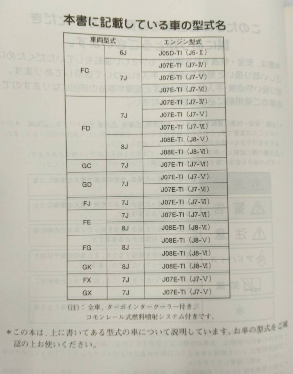 取扱説明書 HINO RANGER (中古)