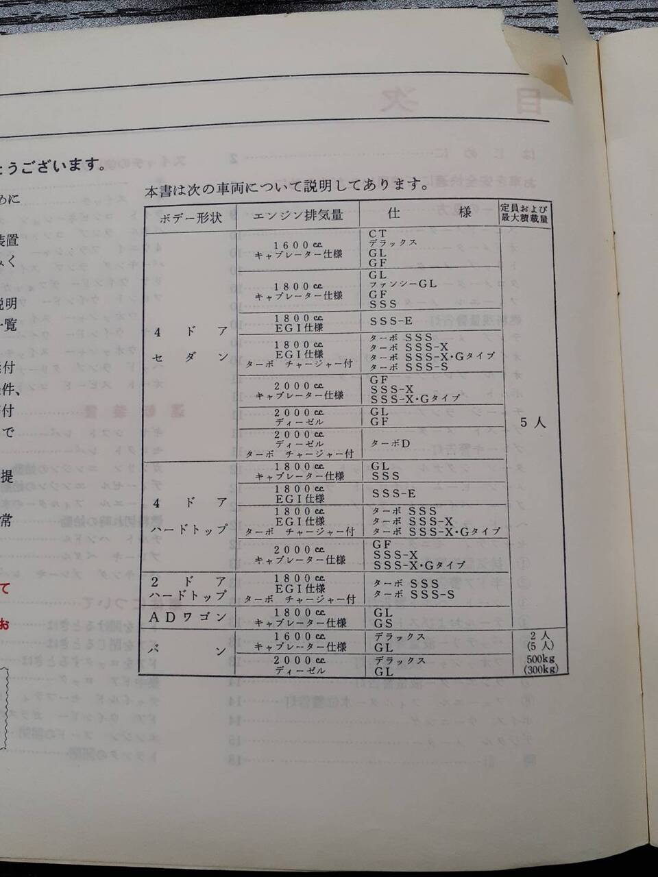 取扱説明書 NISSAN ブルーバード (中古)