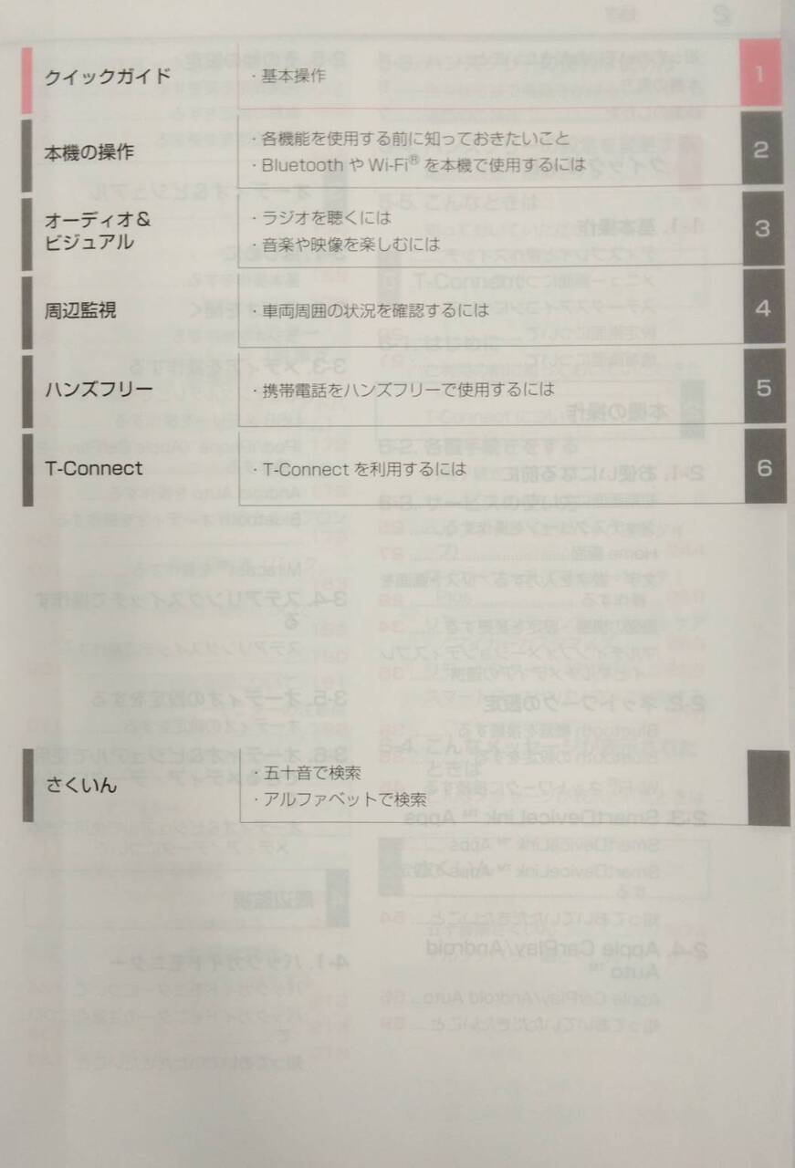 取扱説明書 TOYOTA YARIS CROSS マルチメディア取扱書 (中古)