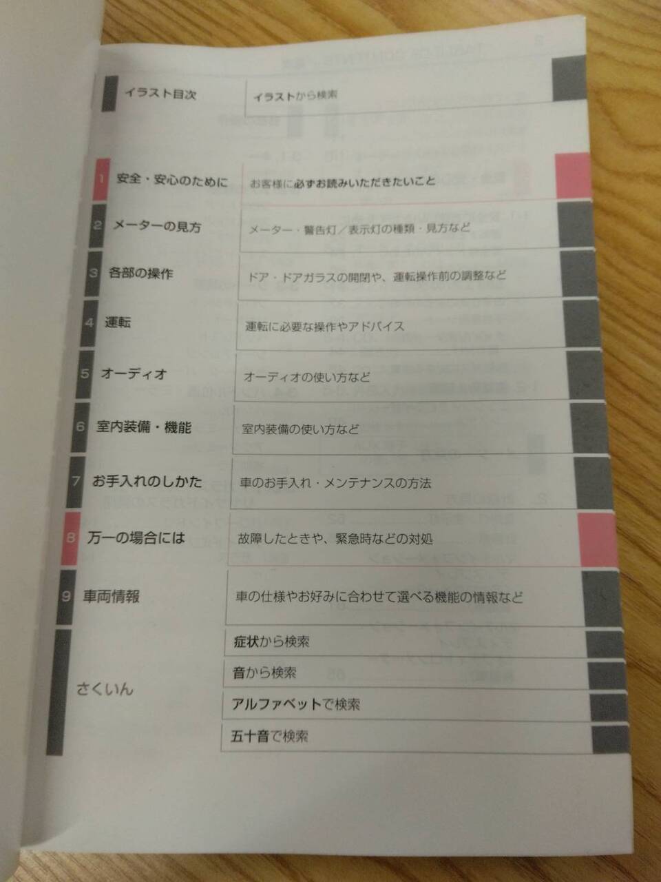 取扱説明書 トヨタ ハイエース (中古)