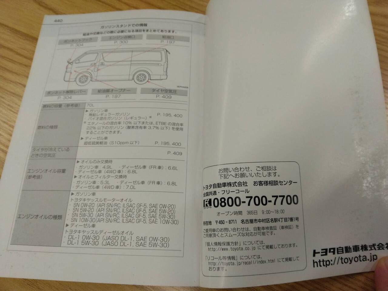 取扱説明書 トヨタ ハイエース (中古)