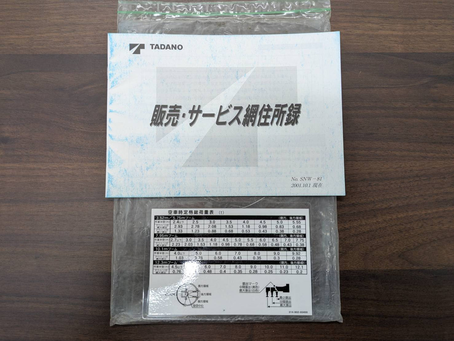 取扱説明書 タダノ カーゴクレーン TM-ZR300 TM-ZR360 発行:2001年10月(中古)